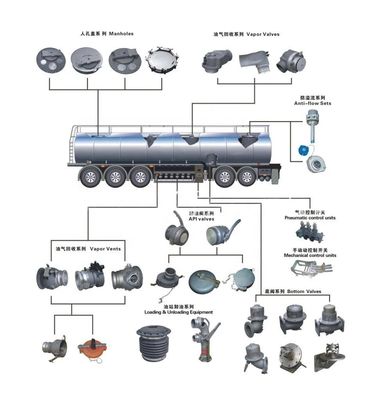 Réfrigérateur semi-remorque réfrigéré 30 tonnes 2 3 essieux