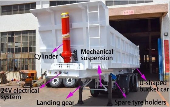 Wosheng 3 axes 930*250*345M Semi-remorque pour le transport de minerai 2024 Semi-remorque à décharge